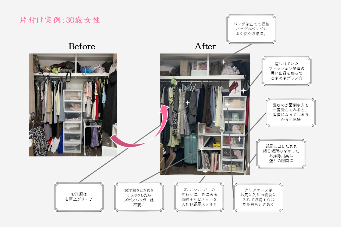 片づけBefore Afterの実例